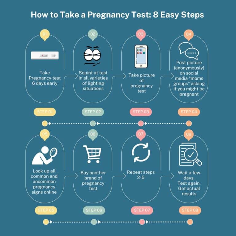 How to take a pregnancy test in 8 easy steps